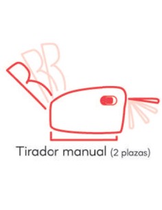 Sofá 2 Plazas KUL Relax Manual 146 cm | Mega Confort 2